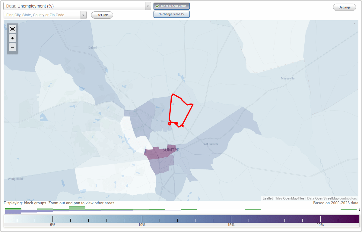 Work and Jobs in Mulberry, South Carolina (SC) Detailed Stats