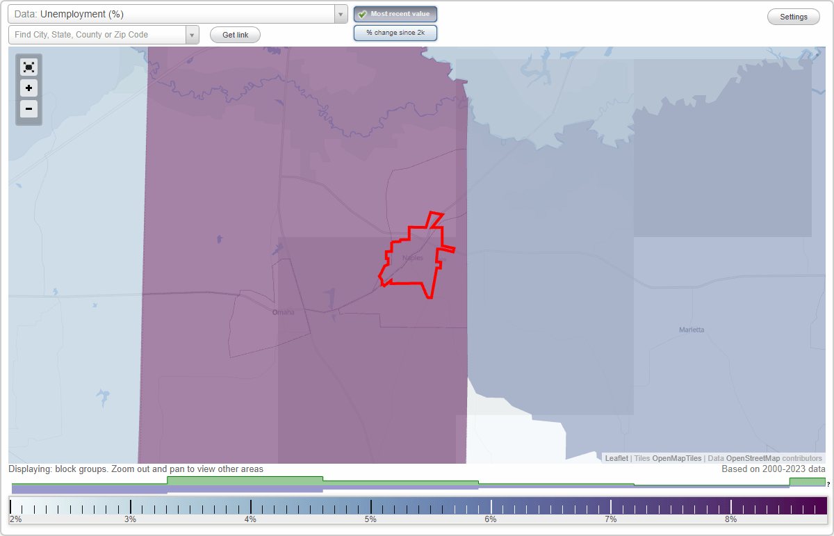 Work and Jobs in Naples, Texas (TX) Detailed Stats Occupations