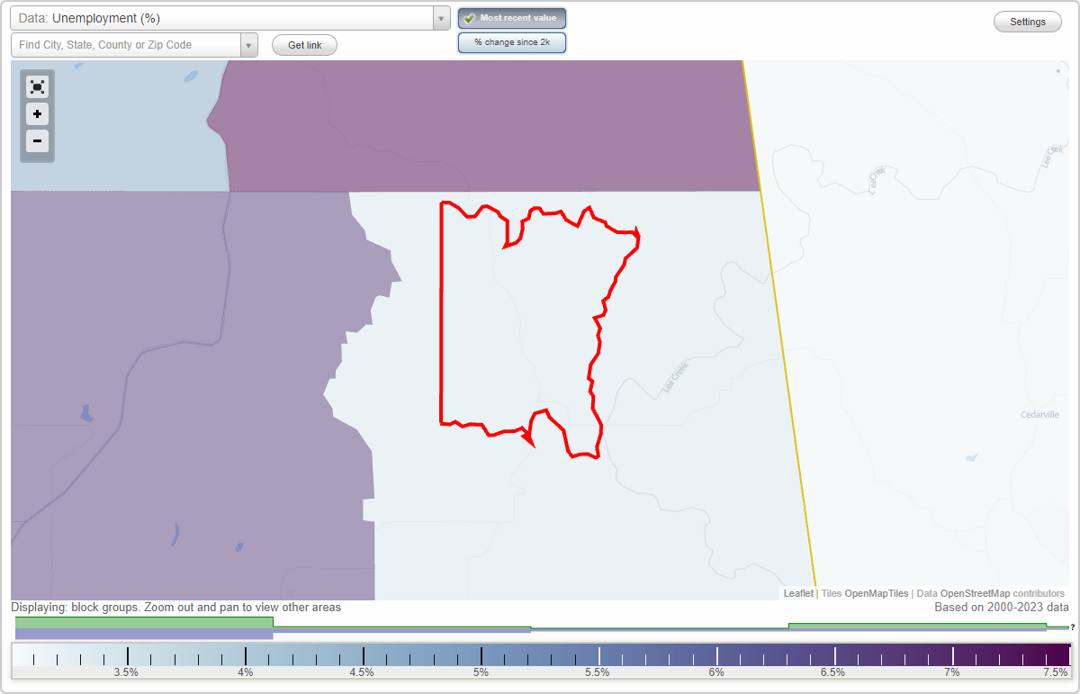 Work and Jobs in Nicut, Oklahoma (OK) Detailed Stats Occupations