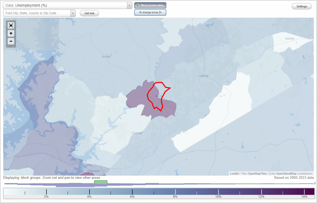Work and Jobs in Norris, South Carolina (SC) Detailed Stats