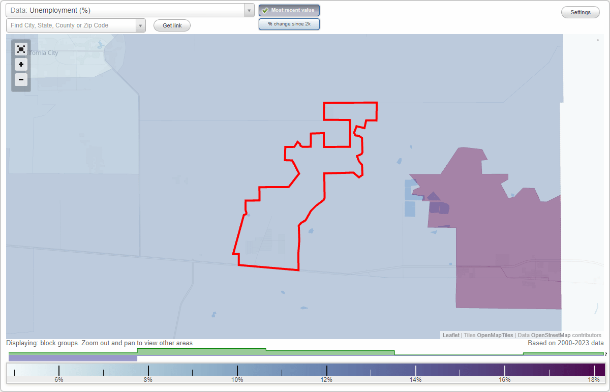 Work and Jobs in North Edwards, California (CA) Detailed Stats