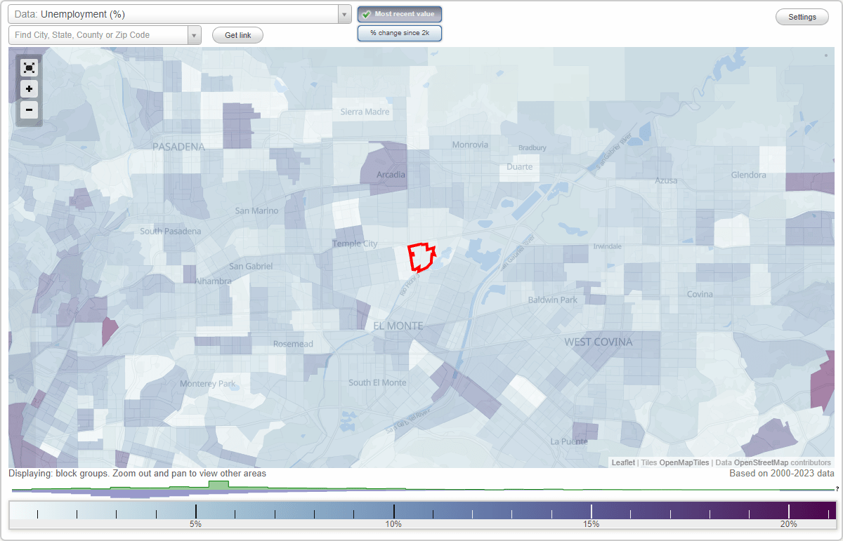 Work and Jobs in North El Monte, California (CA) Detailed Stats