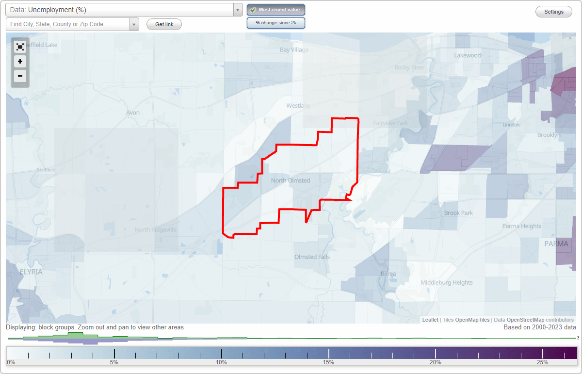 Work and Jobs in North Olmsted, Ohio (OH) Detailed Stats Occupations