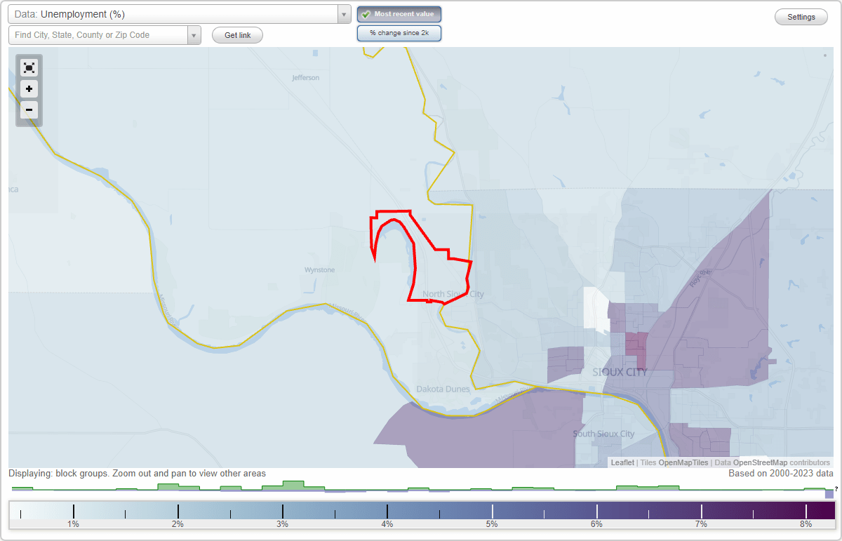 Work and Jobs in North Sioux City, South Dakota (SD) Detailed Stats