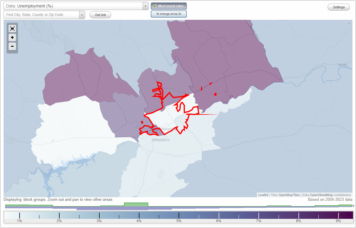 Work and Jobs in North Wilkesboro, North Carolina (NC) Detailed Stats