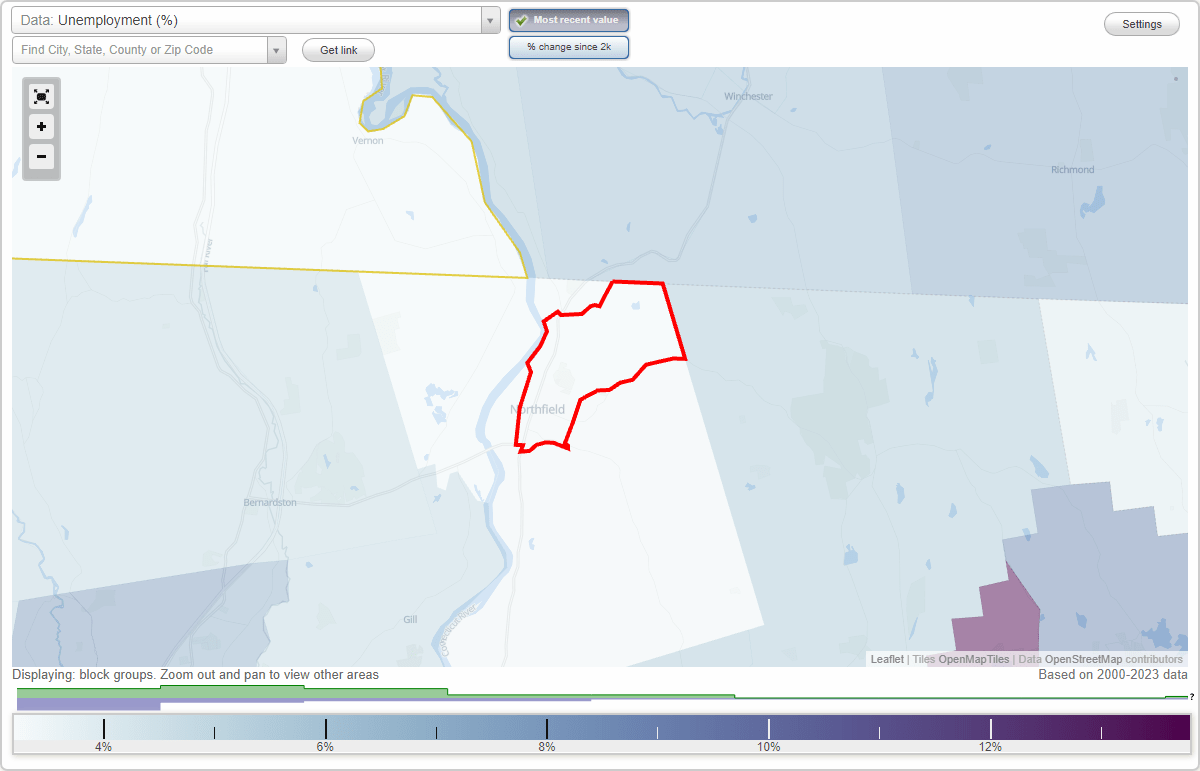 Work and Jobs in Northfield, Massachusetts (MA) Detailed Stats