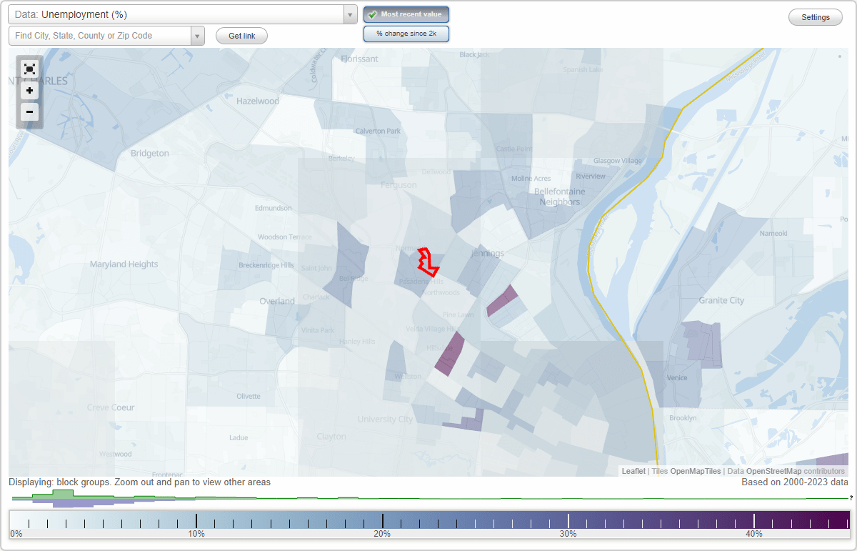 Work and Jobs in Norwood Court, Missouri (MO) Detailed Stats