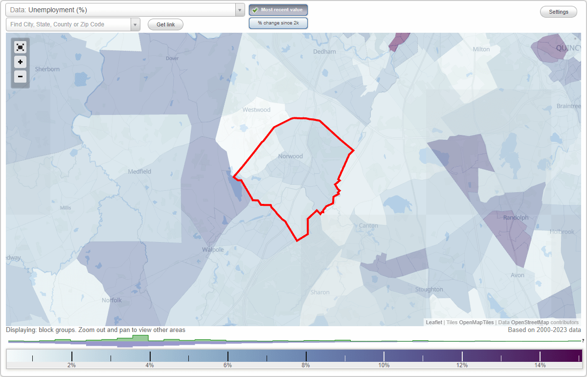 Work and Jobs in Norwood, Massachusetts (MA) Detailed Stats