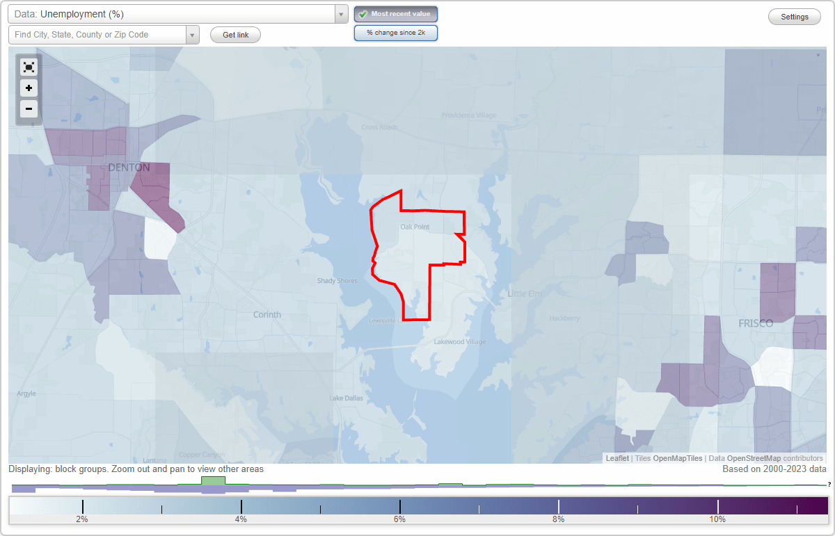 Work and Jobs in Oak Point, Texas (TX) Detailed Stats Occupations