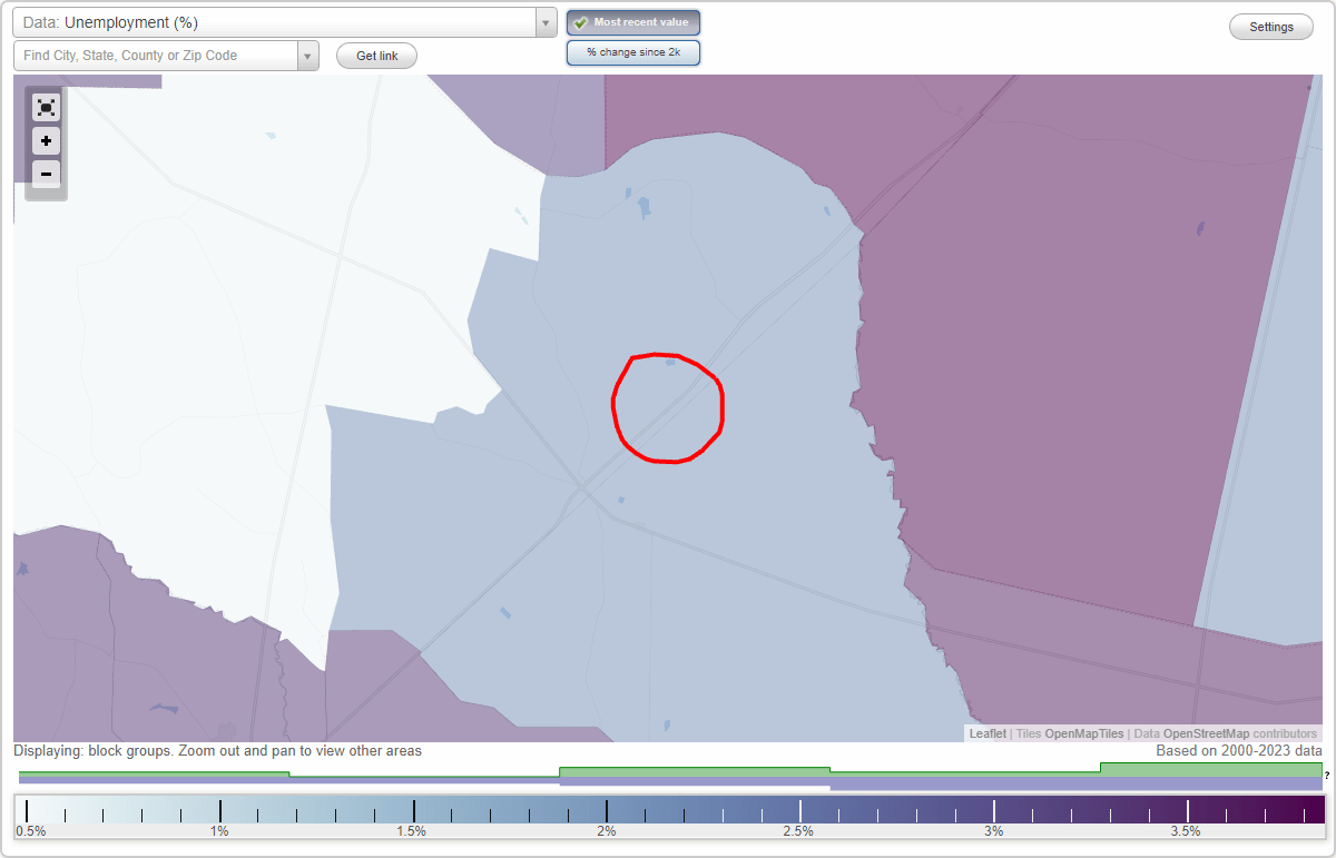 Work and Jobs in Offerman, (GA) Detailed Stats Occupations