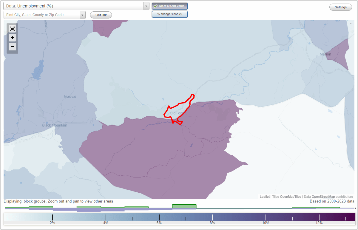 Work and Jobs in Old Fort, North Carolina (NC) Detailed Stats
