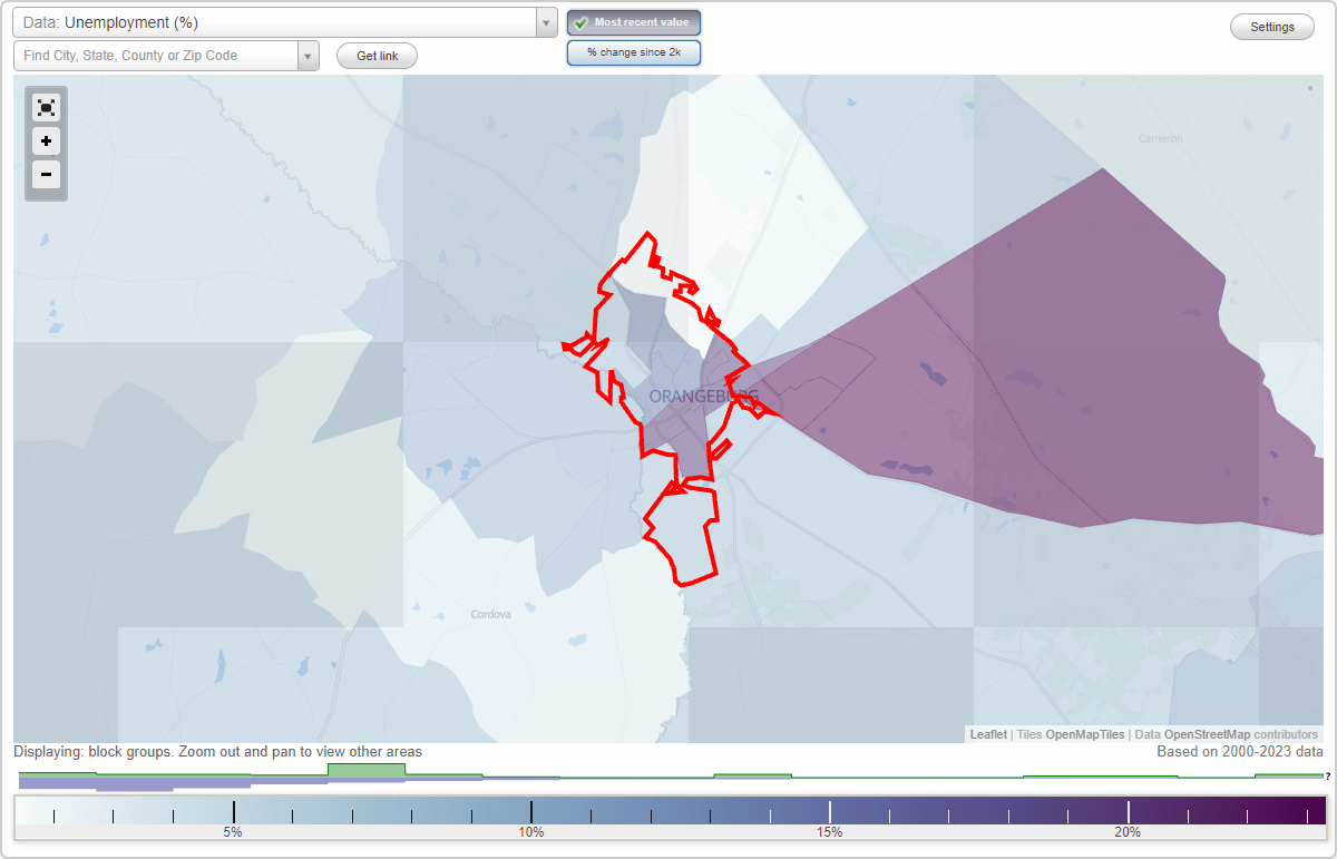 Work and Jobs in Orangeburg, South Carolina (SC) Detailed Stats Occupations, Industries