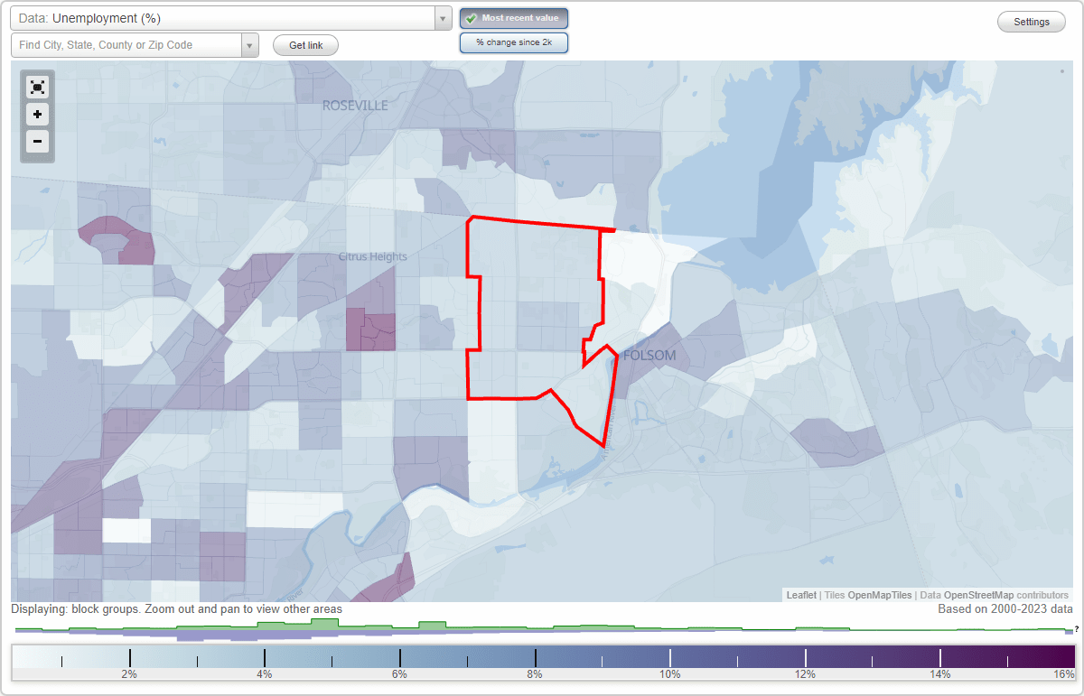 Work and Jobs in Orangevale, California (CA) Detailed Stats
