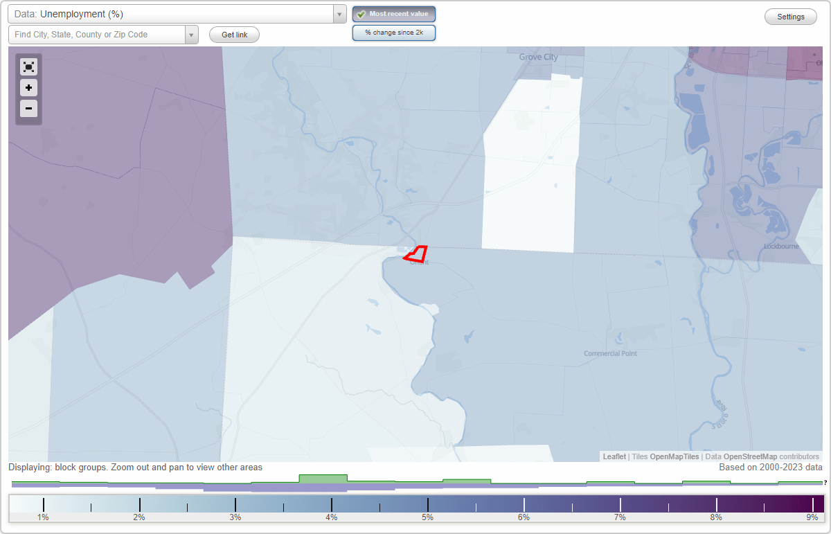 Work and Jobs in Orient, Ohio (OH) Detailed Stats Occupations
