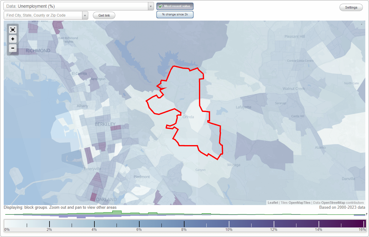 Work and Jobs in Orinda, California (CA) Detailed Stats Occupations