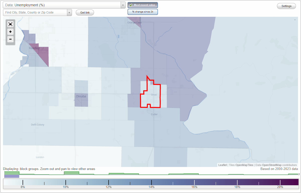 Work and Jobs in Orosi, California (CA) Detailed Stats Occupations, Industries, Unemployment