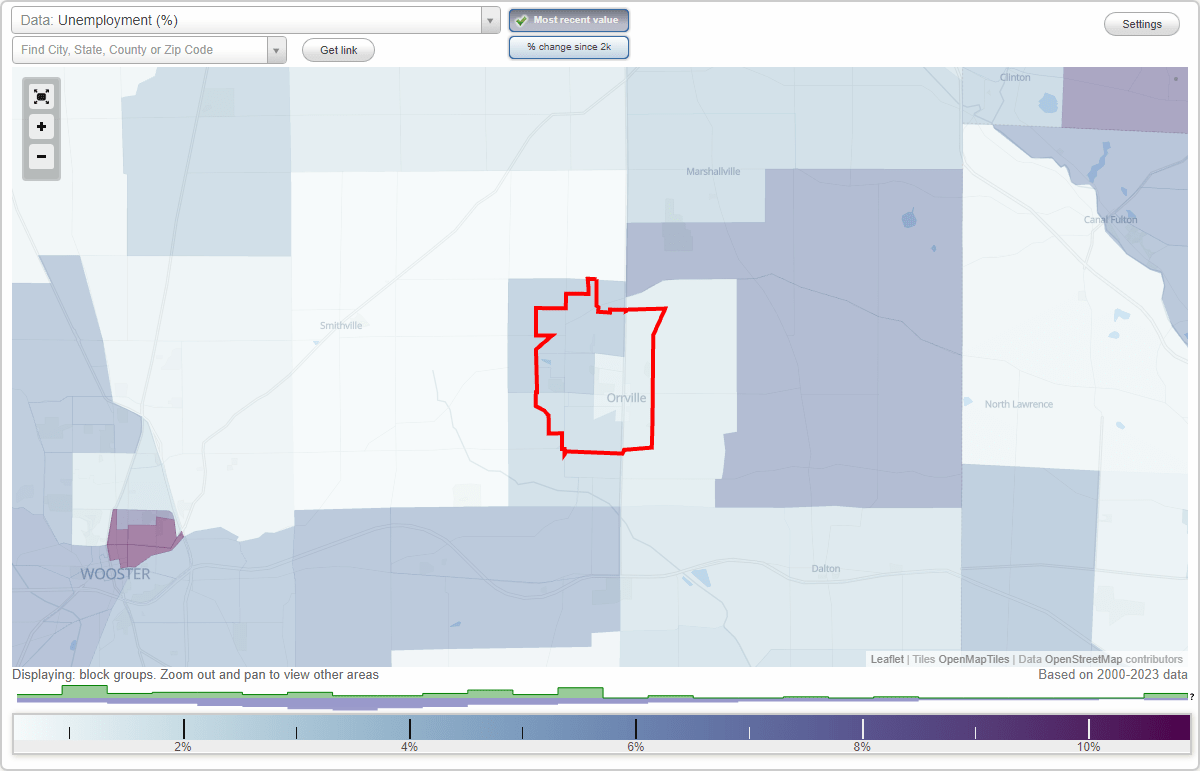 Work and Jobs in Orrville, Ohio (OH) Detailed Stats Occupations