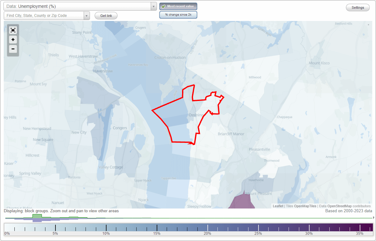 Work and Jobs in Ossining, New York (NY) Detailed Stats Occupations