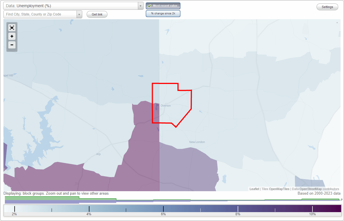 Work and Jobs in Overton, Texas (TX) Detailed Stats Occupations