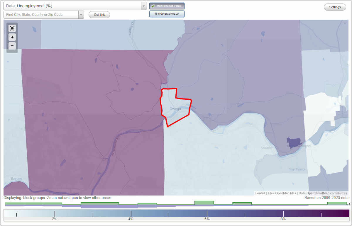 Work and Jobs in Owego, New York (NY) Detailed Stats Occupations