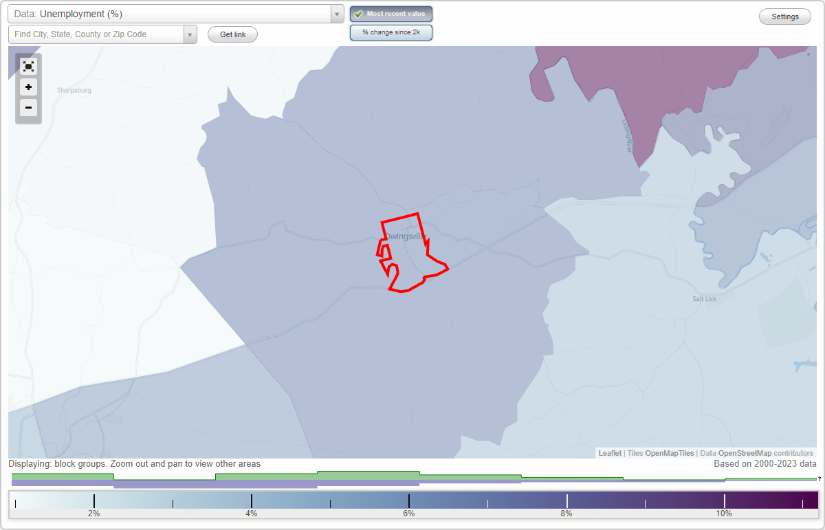 Work and Jobs in Owingsville, Kentucky (KY) Detailed Stats Occupations