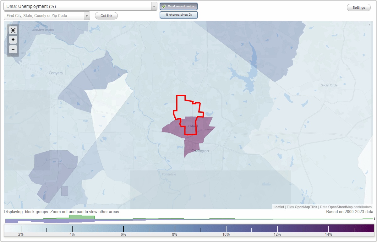 Work and Jobs in Oxford, (GA) Detailed Stats Occupations