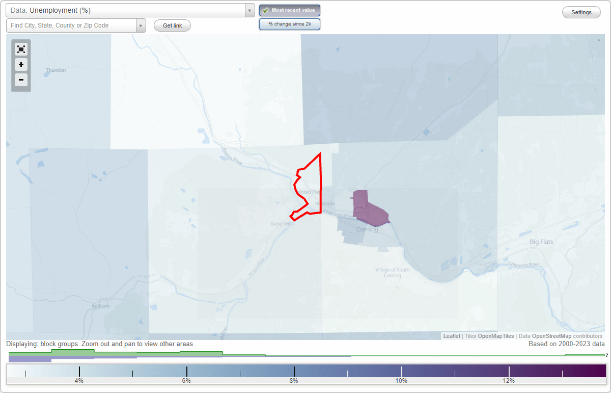 Work and Jobs in Painted Post, New York (NY) Detailed Stats