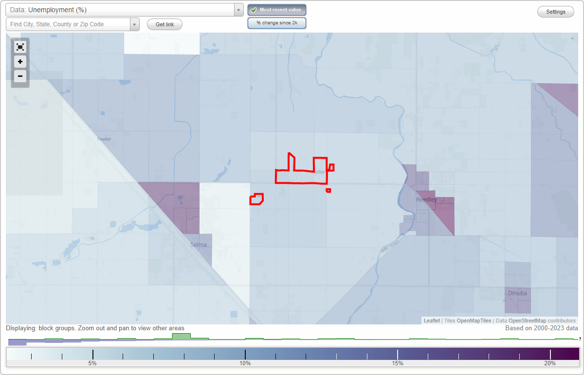 Work and Jobs in Parlier, California (CA) Detailed Stats Occupations