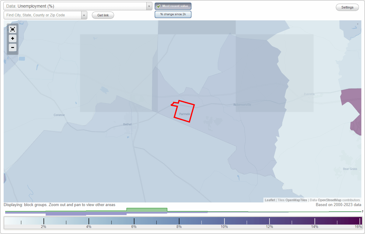 Work and Jobs in Parmele, North Carolina (NC) Detailed Stats