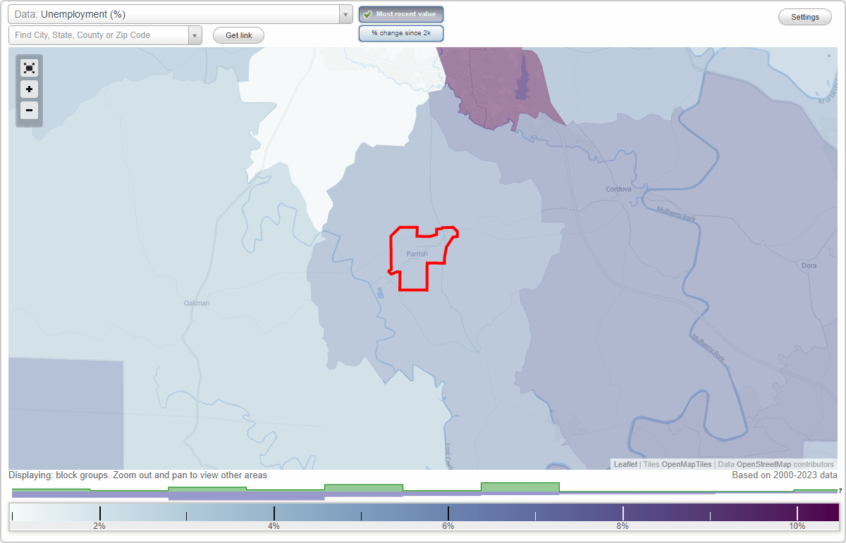 Work and Jobs in Parrish, Alabama (AL) Detailed Stats Occupations