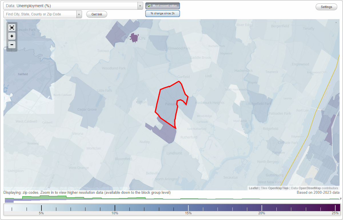 Work and Jobs in Passaic, New Jersey (NJ) Detailed Stats Occupations