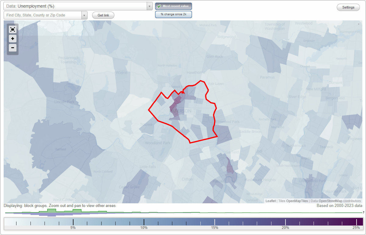 Work and Jobs in Paterson, New Jersey (NJ) Detailed Stats Occupations