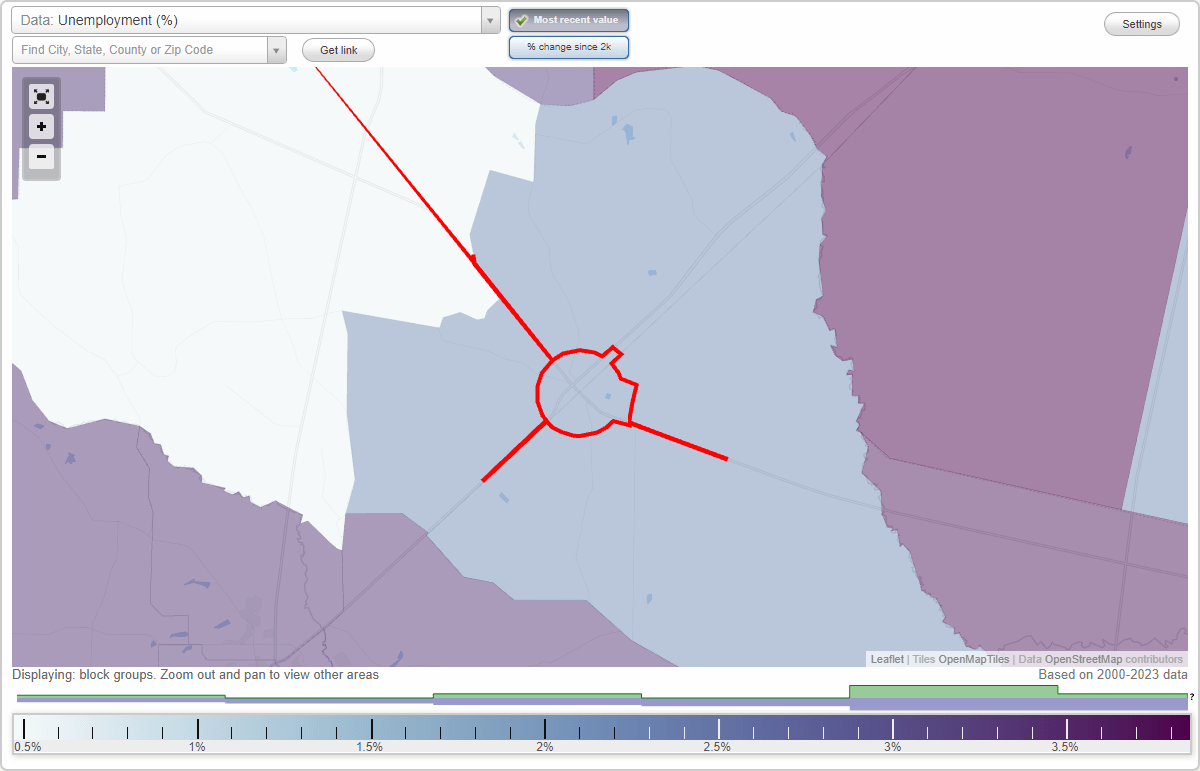 Work and Jobs in Patterson, (GA) Detailed Stats Occupations