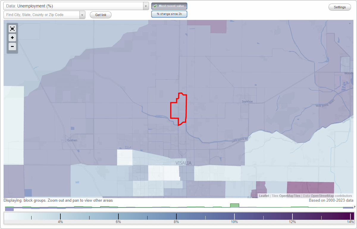 Work and Jobs in Patterson Tract, California (CA) Detailed Stats