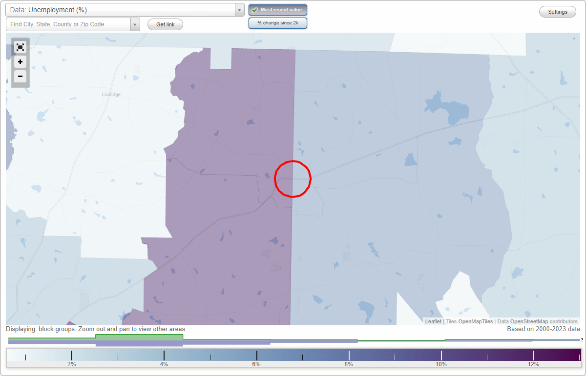 Work and Jobs in Pavo, (GA) Detailed Stats Occupations