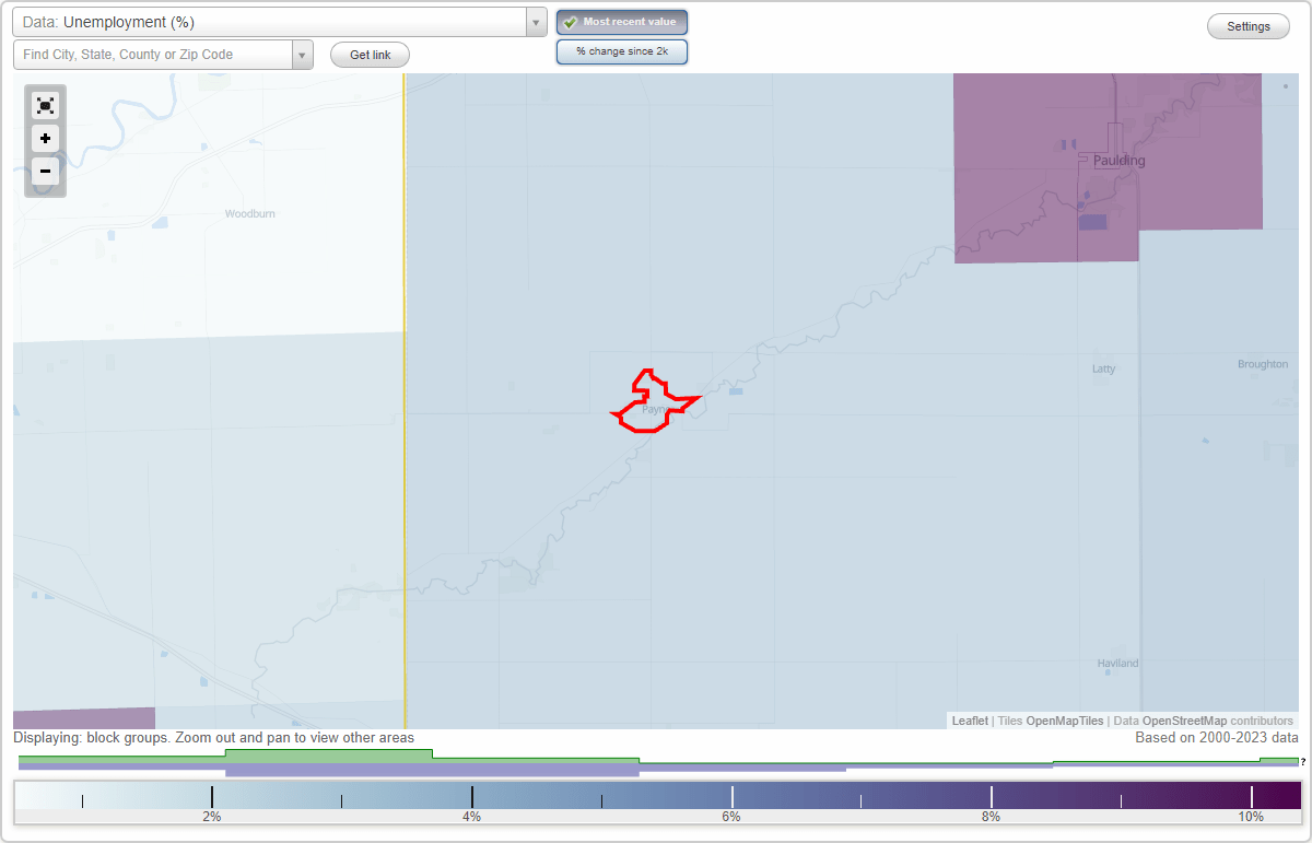 Work and Jobs in Payne, Ohio (OH) Detailed Stats Occupations