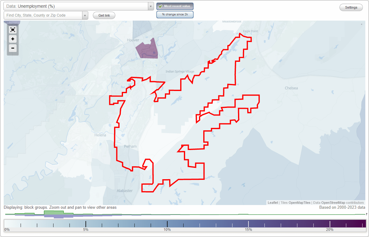 Work and Jobs in Pelham, Alabama (AL) Detailed Stats Occupations, Industries, Unemployment