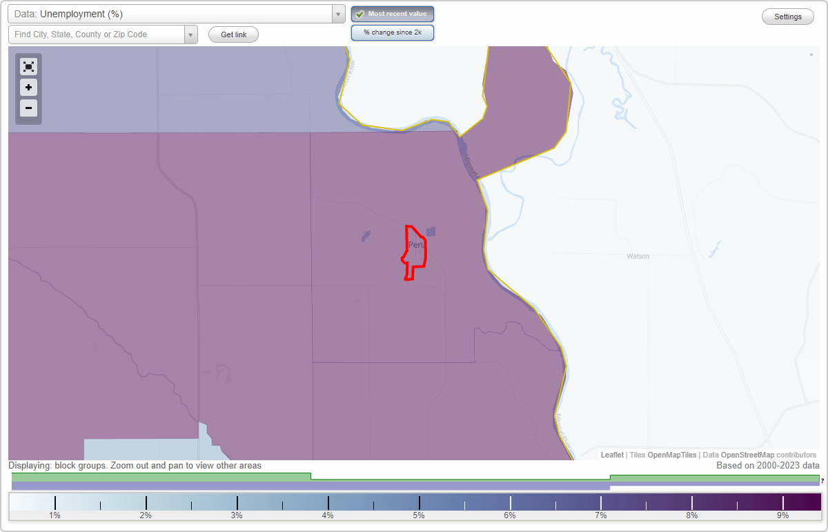 Work and Jobs in Peru, Nebraska (NE) Detailed Stats Occupations