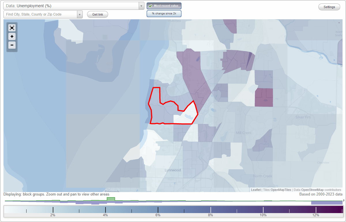 Work and Jobs in Picnic Point, Washington (WA) Detailed Stats