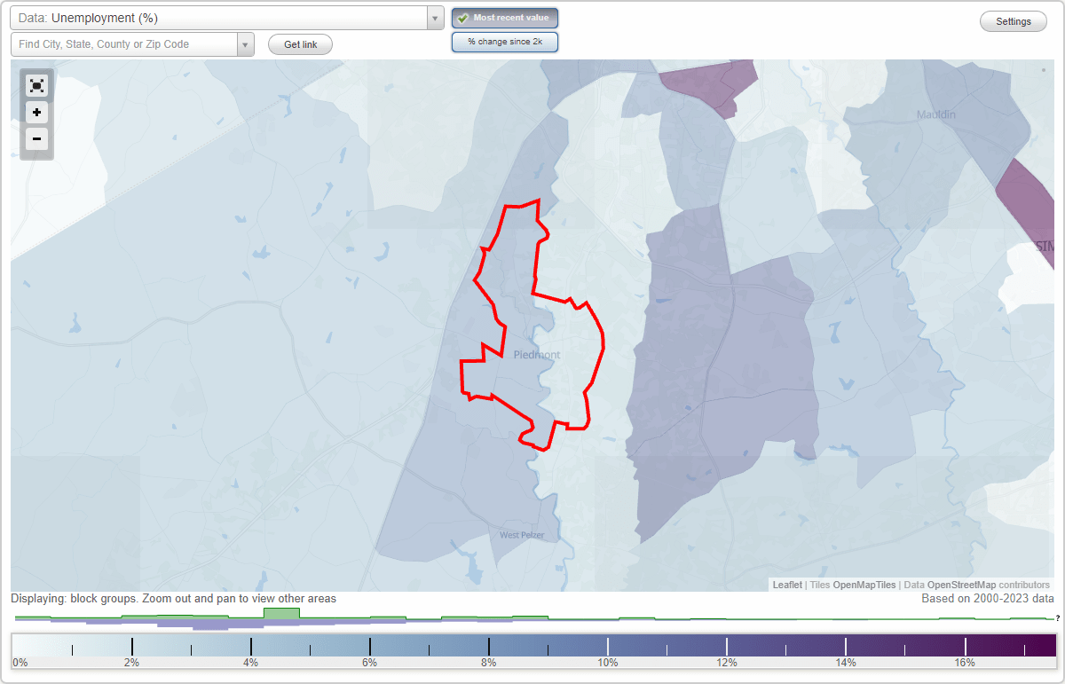 Work and Jobs in Piedmont, South Carolina (SC) Detailed Stats