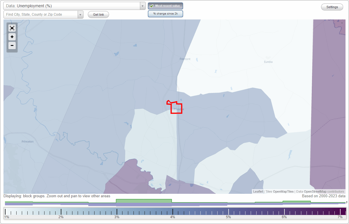 Work and Jobs in Pikeville, North Carolina (NC) Detailed Stats