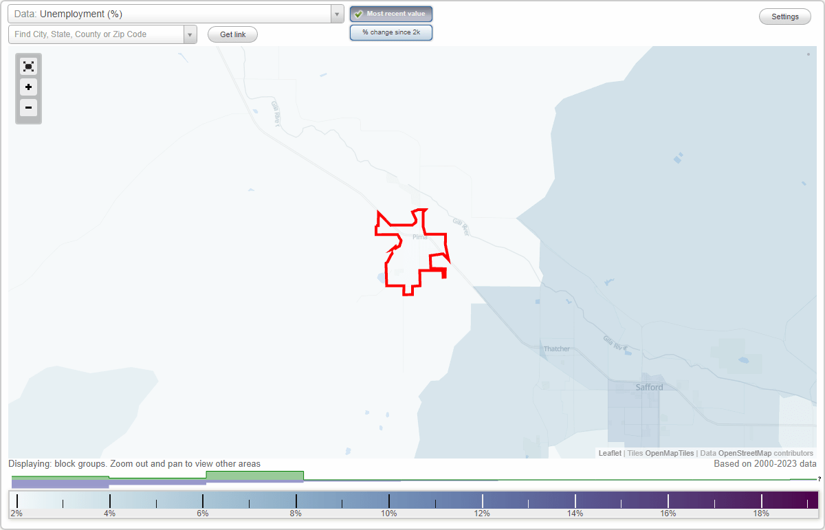 Work and Jobs in Pima, Arizona (AZ) Detailed Stats Occupations
