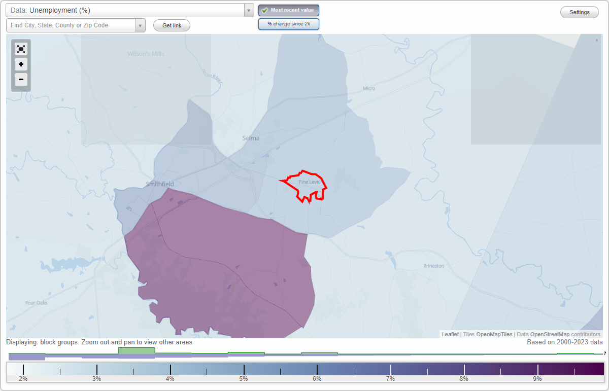 Work and Jobs in Pine Level, North Carolina (NC) Detailed Stats