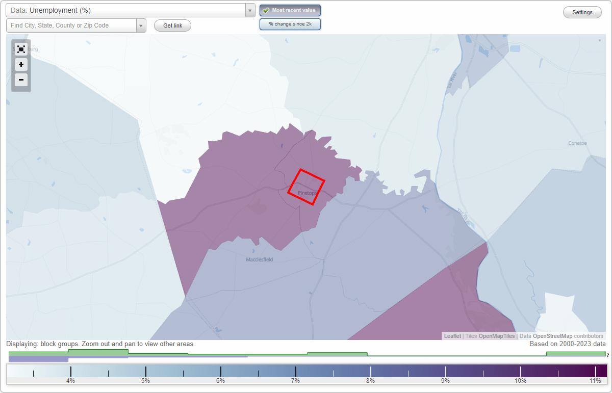 Work and Jobs in North Carolina (NC) Detailed Stats