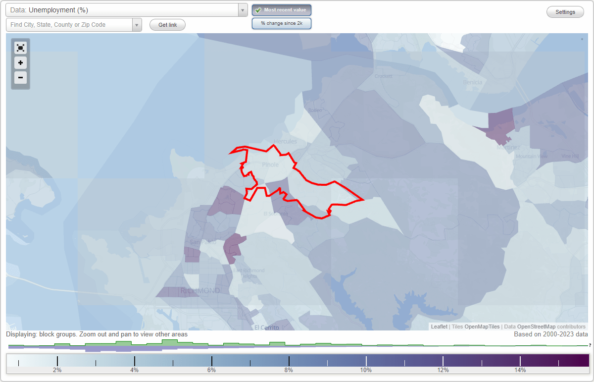 Work and Jobs in Pinole, California (CA) Detailed Stats Occupations