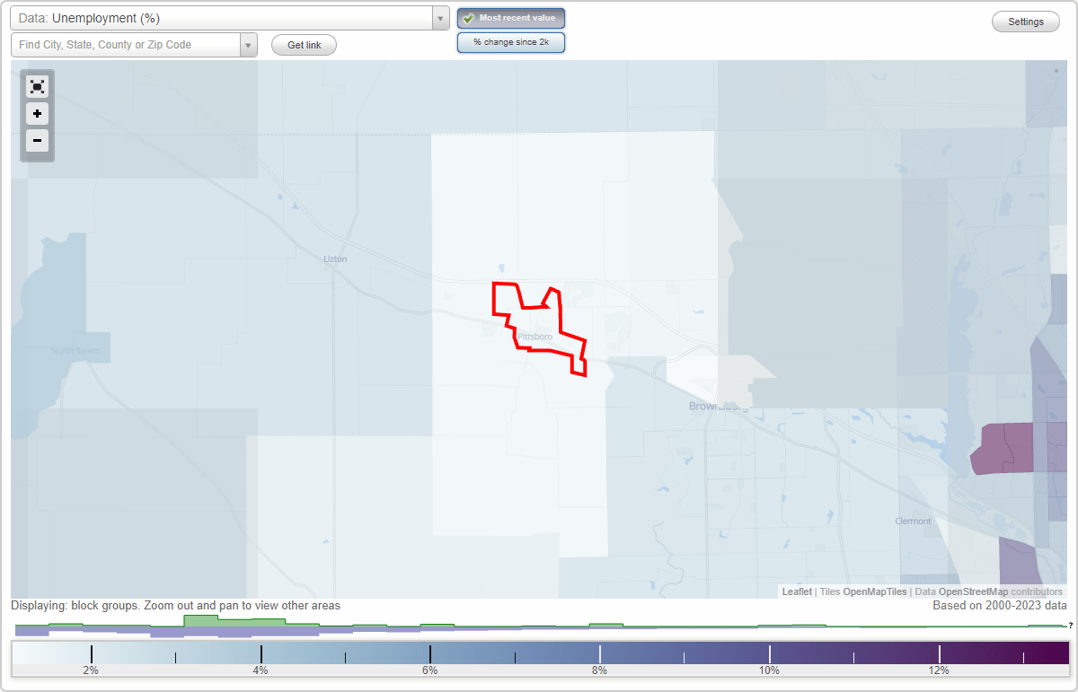 Work and Jobs in Pittsboro, Indiana (IN) Detailed Stats Occupations