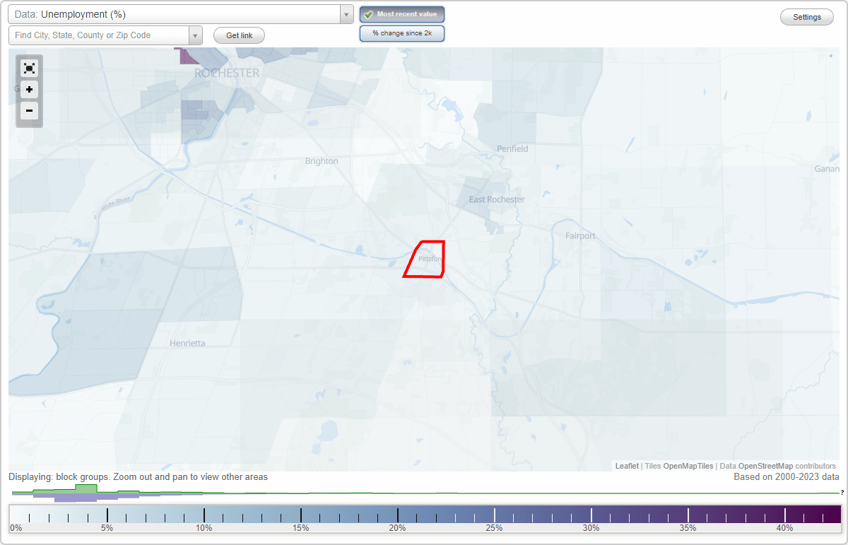 Work and Jobs in Pittsford, New York (NY) Detailed Stats Occupations