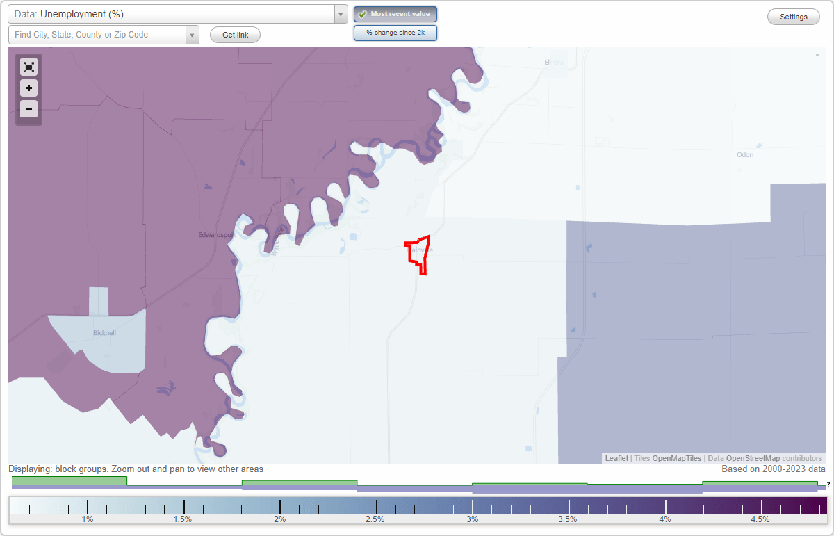 Work and Jobs in Plainville, Indiana (IN) Detailed Stats Occupations
