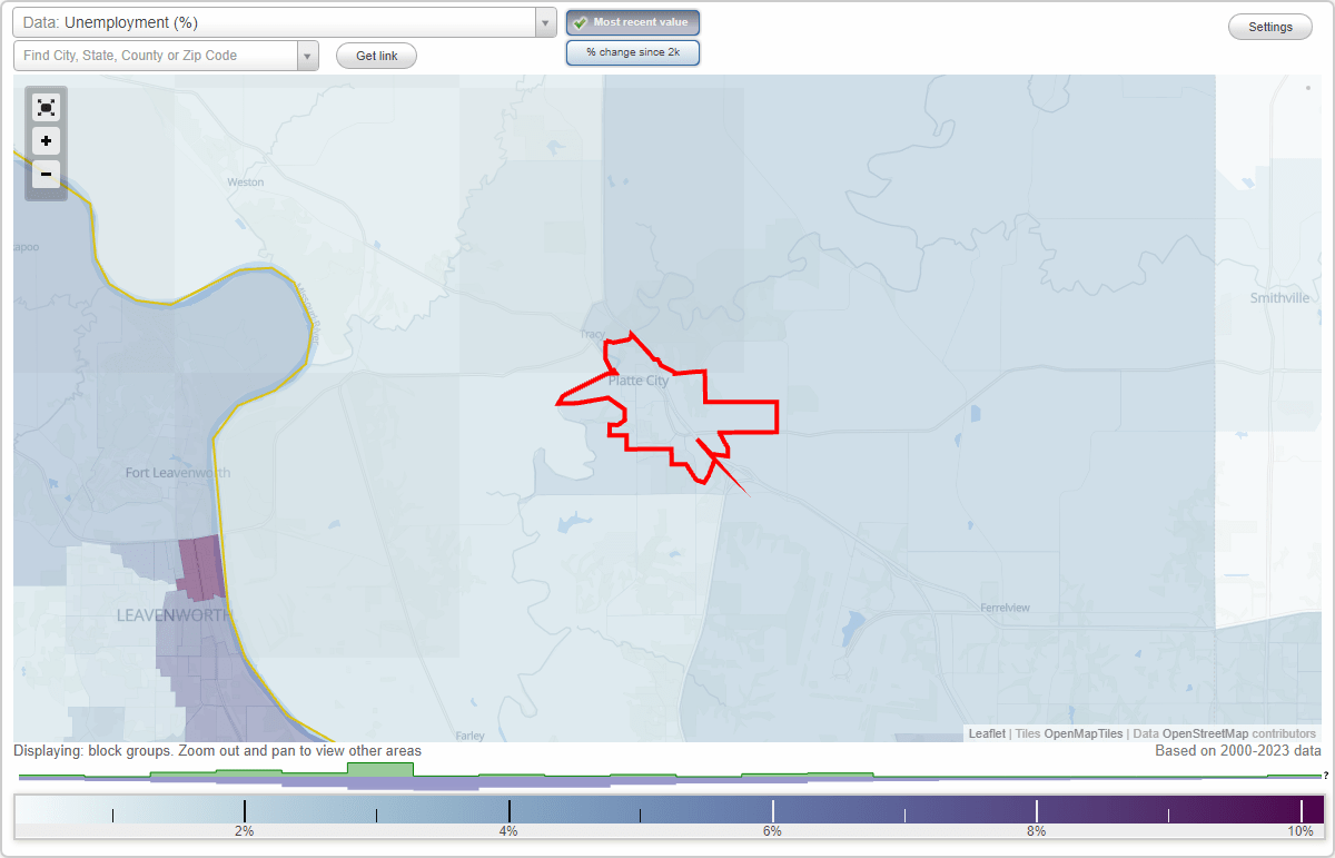 Work and Jobs in Platte City, Missouri (MO) Detailed Stats Occupations