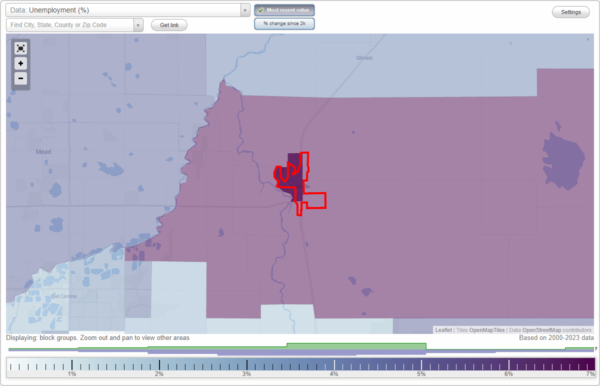 Work and Jobs in Platteville, Colorado (CO) Detailed Stats Occupations